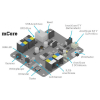 Программируемый контроллер mCore Control Board for mBot - «globural.ru» - Йошкар-Ола
