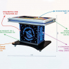 Интерактивный мультимедийный стол «Laser edu» 43” - «globural.ru» - Йошкар-Ола