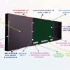 Интерактивная система "Smart School Board 75" - «globural.ru» - Йошкар-Ола
