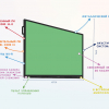 Интерактивная панель "Smart School Board 55" - «globural.ru» - Йошкар-Ола