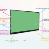Интерактивная панель "Smart School Board 65" - «globural.ru» - Йошкар-Ола