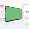 Интерактивная панель "Smart School Board 86" - «globural.ru» - Йошкар-Ола