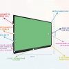 Интерактивная панель "Smart School Board 98" - «globural.ru» - Йошкар-Ола
