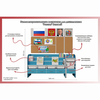 Уголок патриотического воспитания для дошкольников  "Россия"  Базовый - «globural.ru» - Йошкар-Ола