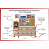 Уголок патриотического воспитания для дошкольников "Россия" Стандартный - «globural.ru» - Йошкар-Ола