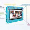 Интерактивная визитная карточка «Детский сад» 32” standart - «globural.ru» - Йошкар-Ола