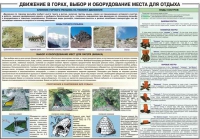 Комплект плакатов "Горная подготовка" - «globural.ru» - Йошкар-Ола