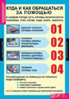 ОБЖ Основы безопасности жизнедеятельности 1 - 4 класс (комплект таблиц) - «globural.ru» - Йошкар-Ола