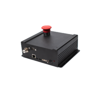 Ресурсный набор СУ РТК - «globural.ru» - Йошкар-Ола