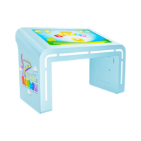 Детский стол Leo 32" - «globural.ru» - Йошкар-Ола