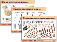 Комплект таблиц "Мир музыки. Инструменты симфонического оркестра" - «globural.ru» - Йошкар-Ола