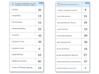 Комплект карточек (10) "Обучающий калейдоскоп. Умножение на 3, 4 и 6" - «globural.ru» - Йошкар-Ола