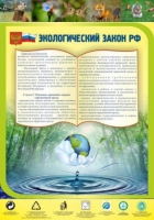 Стенд "Экологический закон РФ" - «globural.ru» - Йошкар-Ола