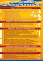 Стенд "Правила выполнения лабораторных работ по биологии" (вариант 2) - «globural.ru» - Йошкар-Ола