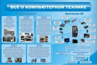 Стенд "Всё о компьютерной технике" - «globural.ru» - Йошкар-Ола