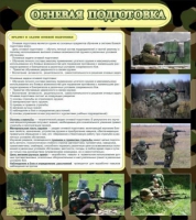 Стенд "Огневая подготовка" (вариант 2) - «globural.ru» - Йошкар-Ола