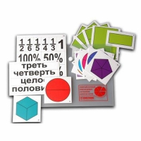 Набор для изучения простых дробей. Составление целого из частей (раздаточный) - «globural.ru» - Йошкар-Ола