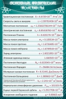 Стенд "Основные физические константы" - «globural.ru» - Йошкар-Ола