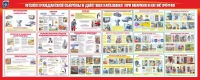 Стенд "Уголок гражданской обороны и действия населения в ЧС" - «globural.ru» - Йошкар-Ола