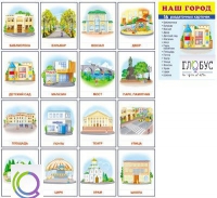 Раздаточные карточки "Наш город" - «globural.ru» - Йошкар-Ола