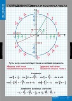 Математика Тригонометрические функции (комплект таблиц) - «globural.ru» - Йошкар-Ола