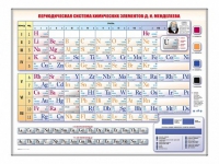 Электронно-справочная информационная таблица Д. И. Менделеева, адаптивная, с сенсорным пультом управления и планшетом со шрифтом Брайля (химия) - «globural.ru» - Йошкар-Ола