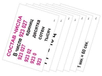 Опорные таблицы по математике 3 класс - «globural.ru» - Йошкар-Ола