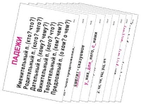 Опорные таблицы по русскому языку 3 класс - «globural.ru» - Йошкар-Ола
