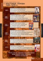 История. История средних веков 6 класс (комплект таблиц) - «globural.ru» - Йошкар-Ола