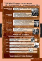 История. Новая история 8 класс (комплект таблиц) - «globural.ru» - Йошкар-Ола