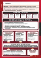 ОБЖ Гигиена (комплект таблиц) - «globural.ru» - Йошкар-Ола