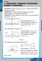 Математика Уравнения. Графическое решение уравнений (комплект таблиц) - «globural.ru» - Йошкар-Ола