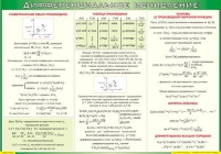 Таблица Дифференциальное исчисление 1000*1400 винил - «globural.ru» - Йошкар-Ола