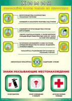 Таблица Выполняйте опыты только по инструкции 1000*1400 винил - «globural.ru» - Йошкар-Ола