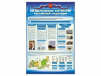 Стенд "Государственное устройство Российской Федерации" - «globural.ru» - Йошкар-Ола