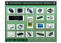 Электрифицированный информационный стенд-тренажер "Устройство и функционирование ноутбука" с функцией контроля и обучения - «globural.ru» - Йошкар-Ола