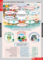 Литературное чтение 3 класс (комплект таблиц) - «globural.ru» - Йошкар-Ола