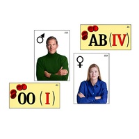 Модель-аппликация "Генетика групп крови" (ламинированная) - «globural.ru» - Йошкар-Ола