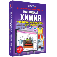 Наглядная химия. Химическое производство. Металлургия - «globural.ru» - Йошкар-Ола