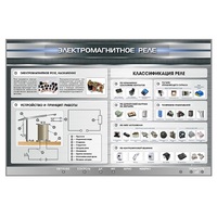 Электрифицированный стенд "Электромагнитное реле" - «globural.ru» - Йошкар-Ола