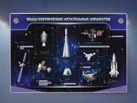 Интерактивный электрифицированный стенд "Виды космических летательных аппаратов" - «globural.ru» - Йошкар-Ола