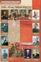 Стенды "История России в лицах" - «globural.ru» - Йошкар-Ола