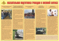 Плакат "Обязательная подготовка граждан к военной службе" - «globural.ru» - Йошкар-Ола