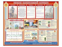 Стенд-уголок "Уголок гражданской защиты" - «globural.ru» - Йошкар-Ола