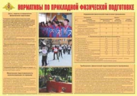 Плакат "Нормативы по прикладной физической подготовке" - «globural.ru» - Йошкар-Ола