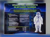 Стенд "Воздействие невесомости на организм человека" - «globural.ru» - Йошкар-Ола