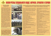 Плакат "Военно-учетные специальности солдат, матросов, сержантов и старшин" - «globural.ru» - Йошкар-Ола