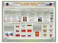 Интерактивный электрифицированный стенд "Устройство и государственная символика Российской Федерации" - «globural.ru» - Йошкар-Ола