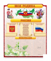 Стенд "Наша родина Россия" - «globural.ru» - Йошкар-Ола