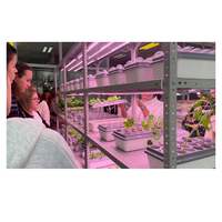 АГРОпространство для ВУЗ/СПО - «globural.ru» - Йошкар-Ола